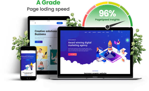 Page speed performance illustration